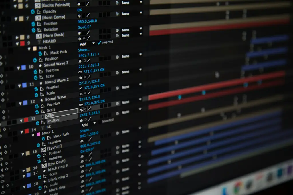 超級績效電子書：台灣人必讀的進階投資指南